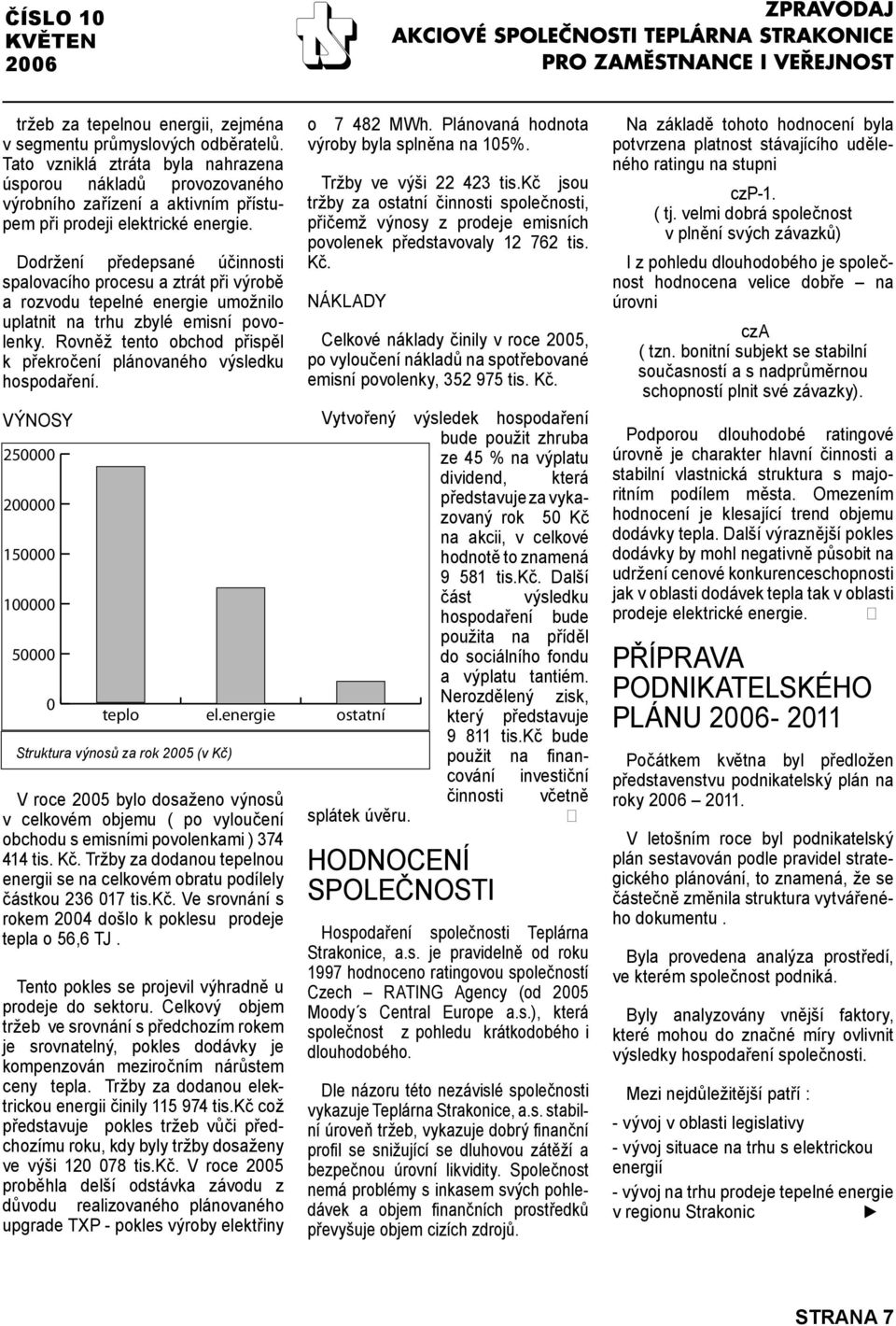 Dodržení předepsané účinnosti spalovacího procesu a ztrát při výrobě a rozvodu tepelné energie umožnilo uplatnit na trhu zbylé emisní povolenky.