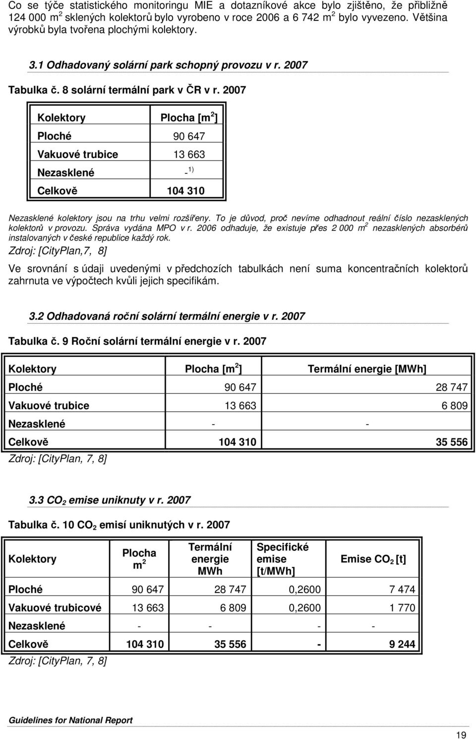 2007 Kolektory Plocha [m 2 ] Ploché 90 647 Vakuové trubice 13 663 Nezasklené - 1) Celkově 104 310 Nezasklené kolektory jsou na trhu velmi rozšířeny.