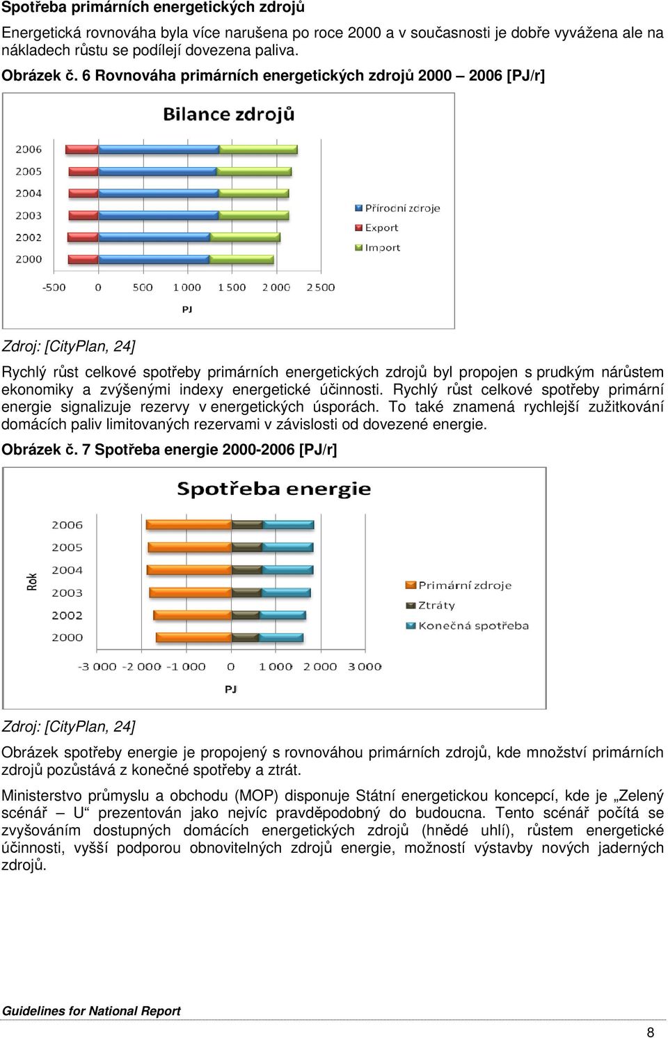 indexy energetické účinnosti. Rychlý růst celkové spotřeby primární energie signalizuje rezervy v energetických úsporách.