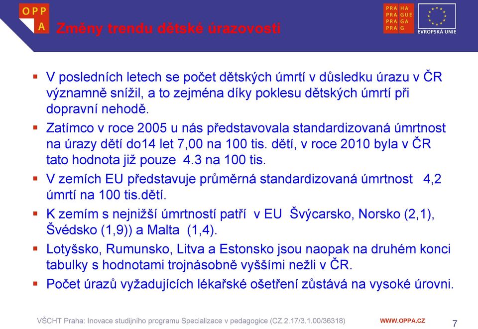 V zemích EU představuje průměrná standardizovaná úmrtnost 4,2 úmrtí na 100 tis.dětí. K zemím s nejnižší úmrtností patří v EU Švýcarsko, Norsko (2,1), Švédsko (1,9)) a Malta (1,4).