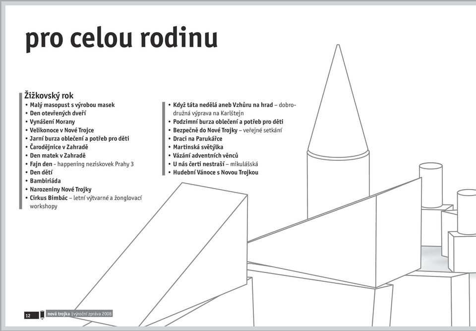 žonglovací workshopy Když táta nedělá aneb Vzhůru na hrad dobrodružná výprava na Karlštejn Podzimní burza oblečení a potřeb pro děti Bezpečně do Nové Trojky