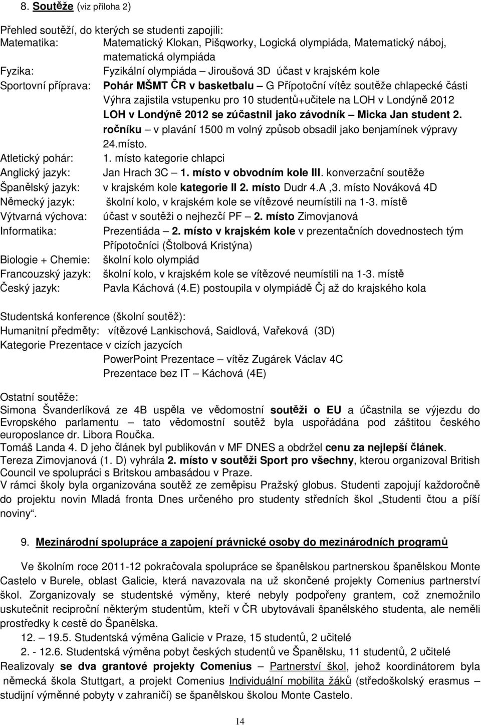 Londýně 2012 LOH v Londýně 2012 se zúčastnil jako závodník Micka Jan student 2. ročníku v plavání 1500 m volný způsob obsadil jako benjamínek výpravy 24.místo. Atletický pohár: 1.