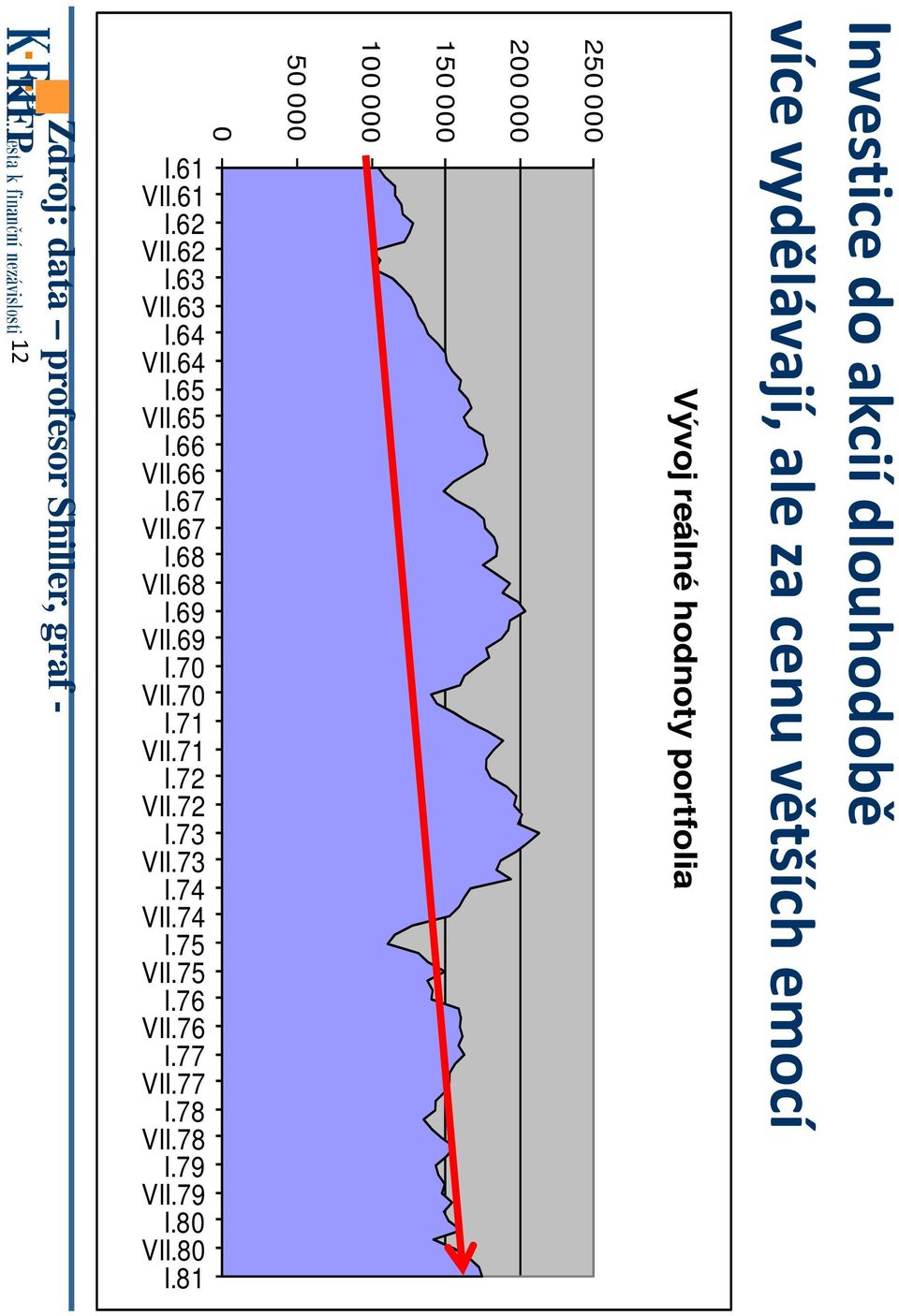 66 I.67 VII.67 I.68 VII.68 I.69 VII.69 I.70 VII.70 I.71 VII.71 I.72 VII.72 I.73 VII.73 I.74 VII.74 I.75 VII.