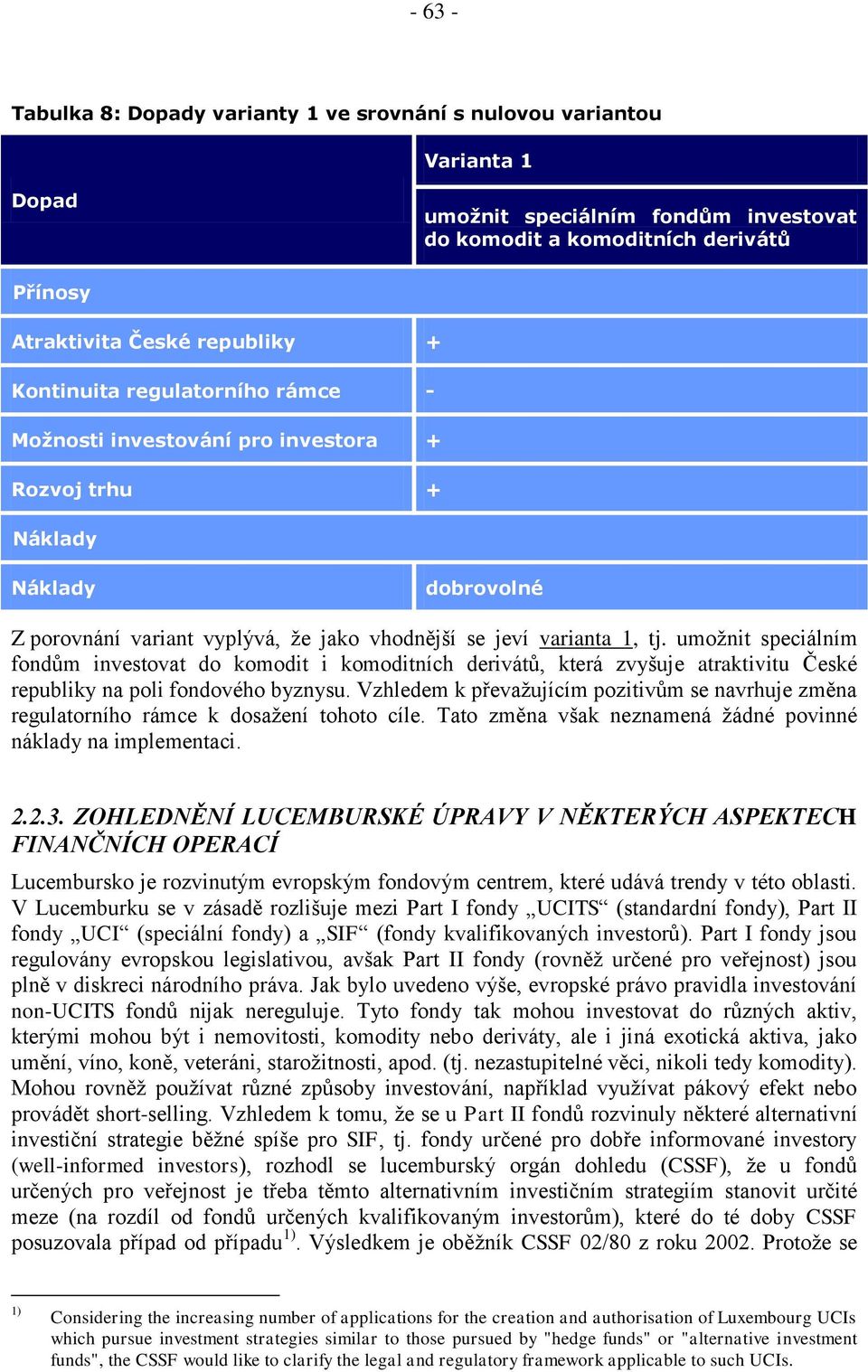 umožnit speciálním fondům investovat do komodit i komoditních derivátů, která zvyšuje atraktivitu České republiky na poli fondového byznysu.