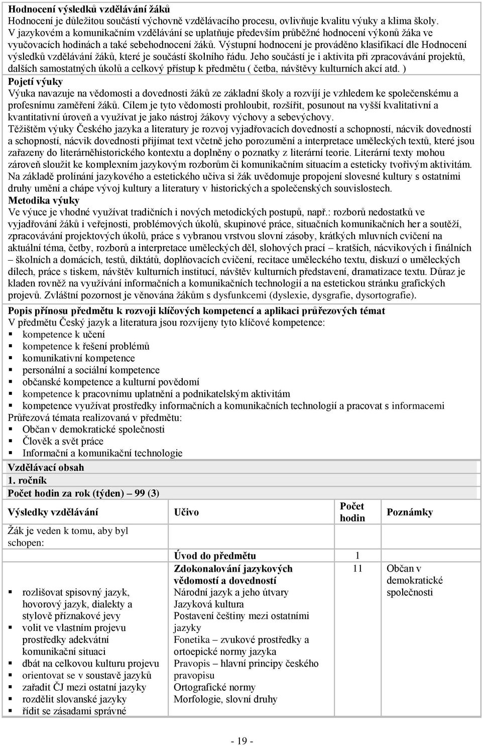 Výstupní hodnocení je prováděno klasifikací dle Hodnocení výsledků vzdělávání žáků, které je součástí školního řádu.