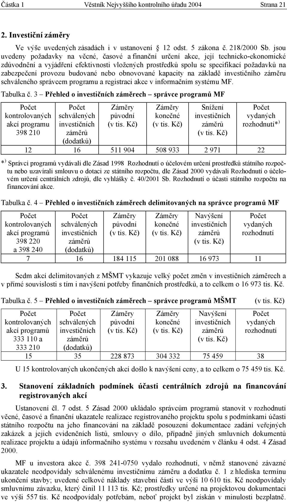 provozu budované nebo obnovované kapacity na základě investičního záměru schváleného správcem programu a registraci akce v informačním systému MF. Tabulka č.