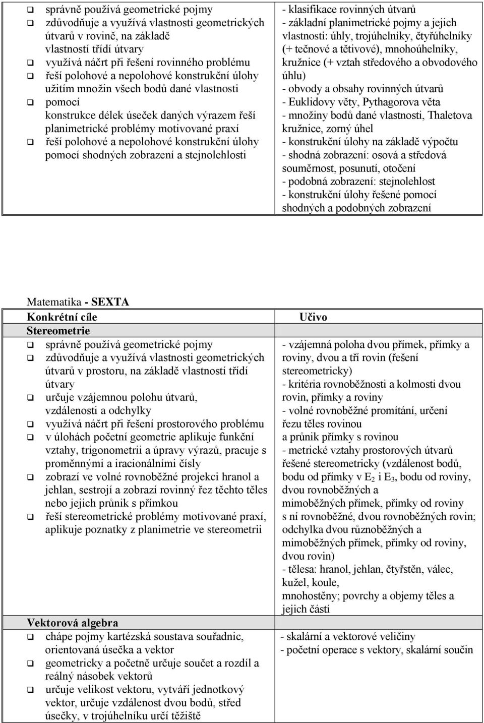 úlohy pomocí shodných zobrazení a stejnolehlosti - klasifikace rovinných útvarů - základní planimetrické pojmy a jejich vlastnosti: úhly, trojúhelníky, čtyřúhelníky (+ tečnové a tětivové),