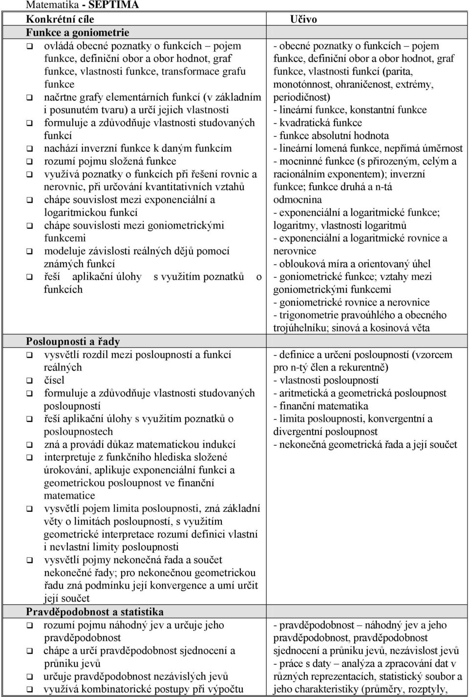 využívá poznatky o funkcích při řešení rovnic a nerovnic, při určování kvantitativních vztahů chápe souvislost mezi exponenciální a logaritmickou funkcí chápe souvislosti mezi goniometrickými