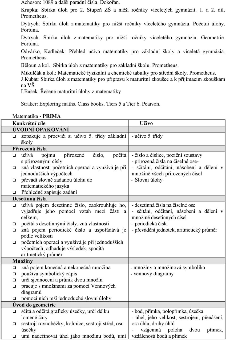 Prometheus. Běloun a kol.: Sbírka úloh z matematiky pro základní školu. Prometheus. Mikulčák a kol.: Matematické fyzikální a chemické tabulky pro střední školy. Prometheus. J.