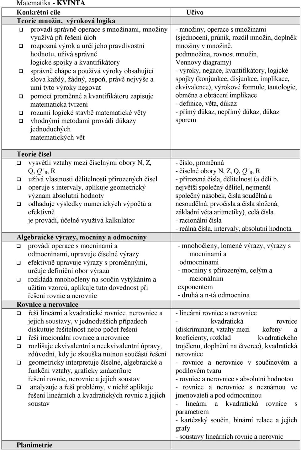 logické stavbě matematické věty vhodnými metodami provádí důkazy jednoduchých matematických vět Teorie čísel vysvětlí vztahy mezi číselnými obory N, Z, Q, Q R, R užívá vlastnosti dělitelnosti