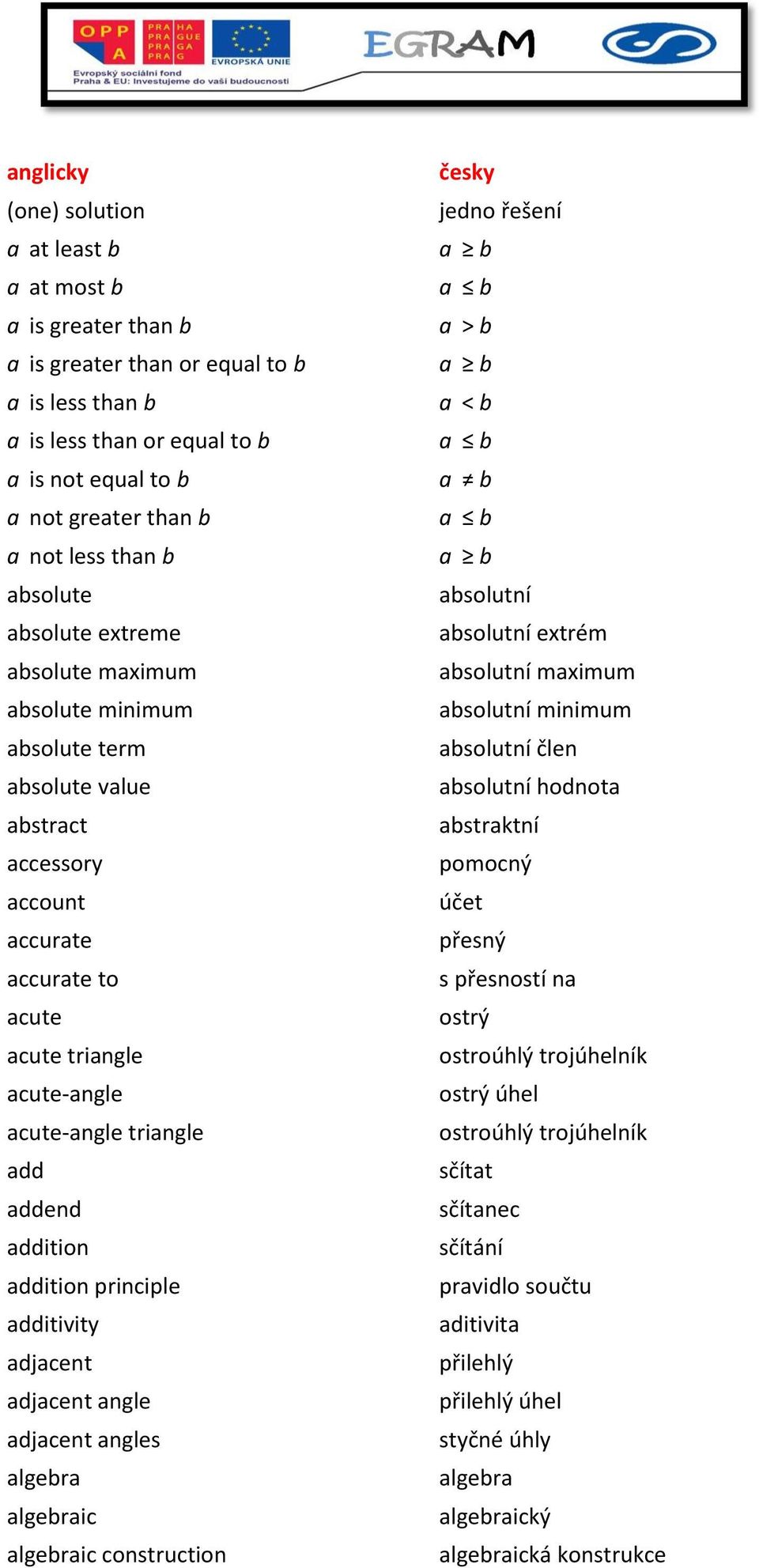 add addend addition addition principle additivity adjacent adjacent angle adjacent angles algebra algebraic algebraic construction česky jedno řešení a b a b a > b a b a < b a b a b a b a b absolutní