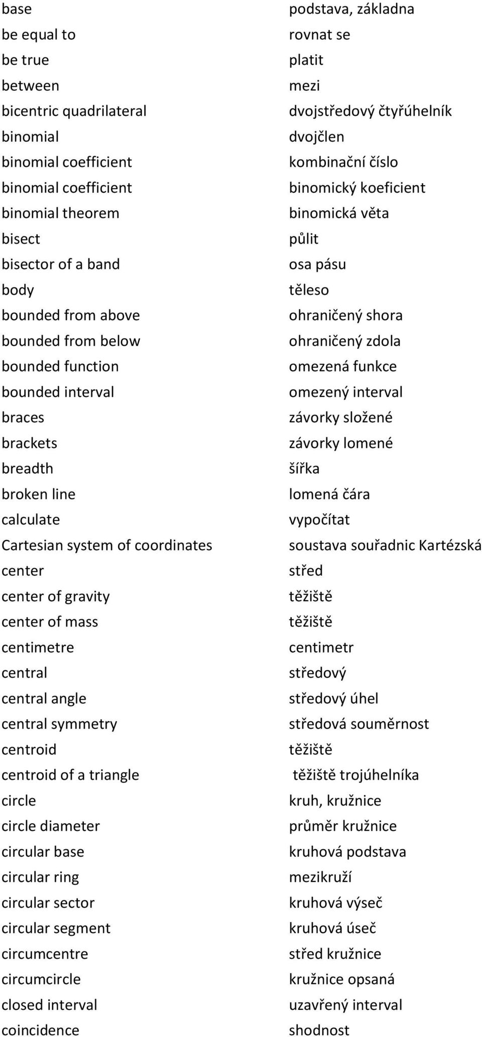 omezená funkce bounded interval omezený interval braces závorky složené brackets závorky lomené breadth šířka broken line lomená čára calculate vypočítat Cartesian system of coordinates soustava