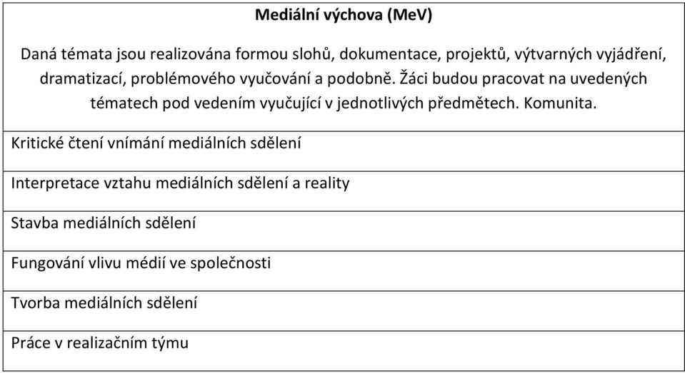 Žáci budou pracovat na uvedených tématech pod vedením vyučující v jednotlivých předmětech. Komunita.