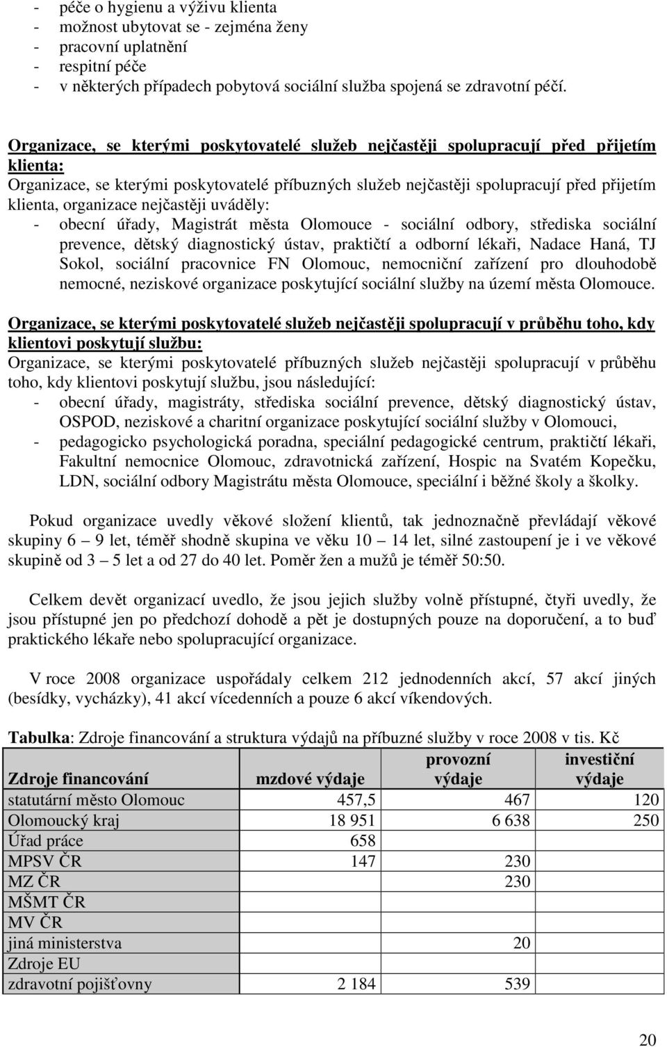 organizace nejčastěji uváděly: - obecní úřady, Magistrát města Olomouce - sociální odbory, střediska sociální prevence, dětský diagnostický ústav, praktičtí a odborní lékaři, Nadace Haná, TJ Sokol,