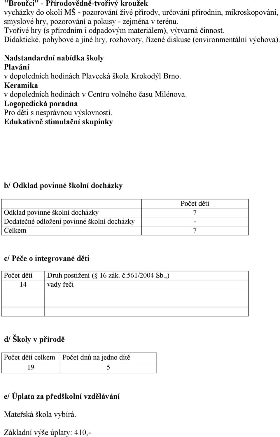 Nadstandardní nabídka školy Plavání v dopoledních hodinách Plavecká škola Krokodýl Brno. Keramika v dopoledních hodinách v Centru volného času Milénova.