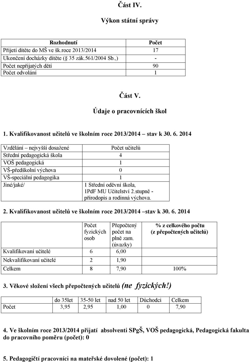 2014 Vzdělání nejvyšší dosažené Počet učitelů Střední pedagogická škola 4 VOŠ pedagogická 1 VŠ-předškolní výchova 0 VŠ-speciální pedagogika 1 Jiné/jaké/ 1 Střední oděvní škola, 1PdF MU Učitelství 2.