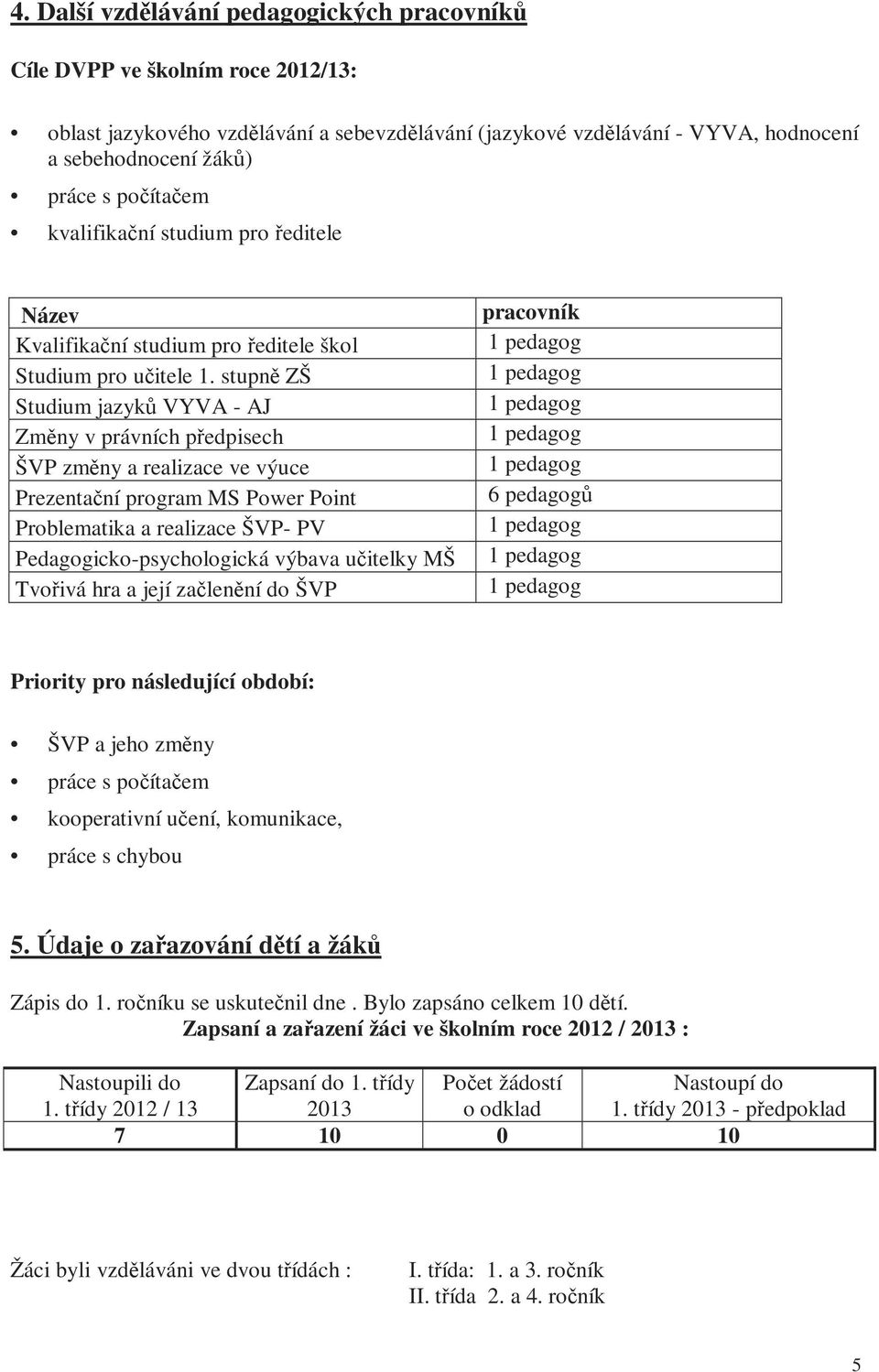 stupně ZŠ Studium jazyků VYVA - AJ Změny v právních předpisech ŠVP změny a realizace ve výuce Prezentační program MS Power Point Problematika a realizace ŠVP- PV Pedagogicko-psychologická výbava