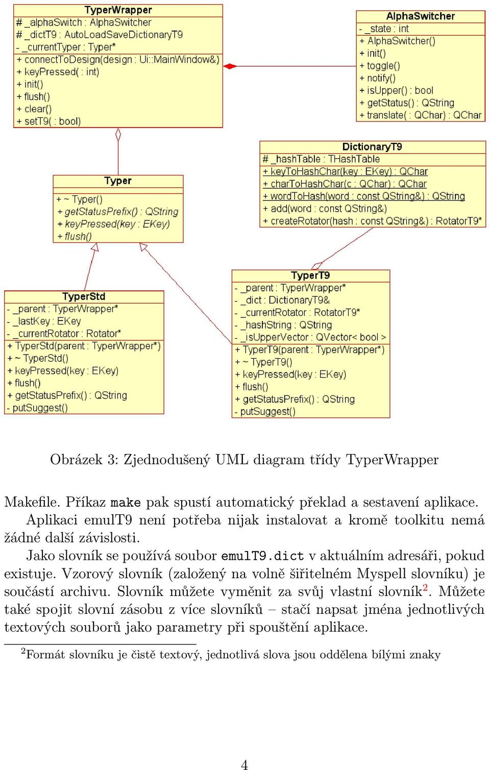 dict v aktuálním adresáři, pokud existuje. Vzorový slovník (založený na volně šiřitelném Myspell slovníku) je součástí archivu.