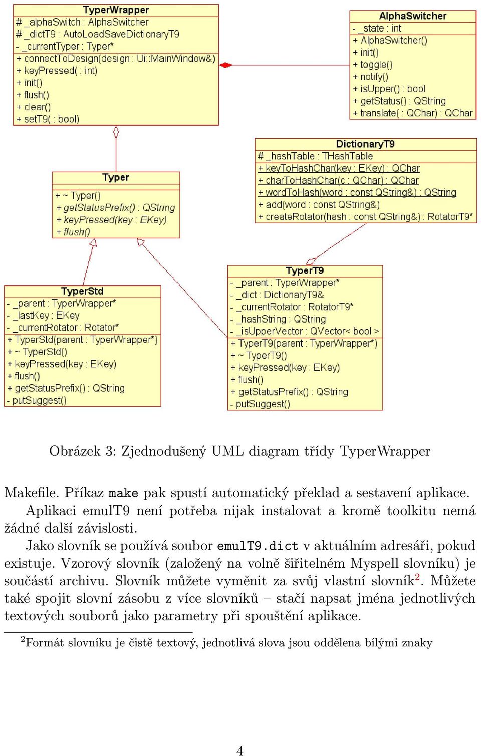 dict v aktuálním adresáři, pokud existuje. Vzorový slovník (založený na volně šiřitelném Myspell slovníku) je součástí archivu.