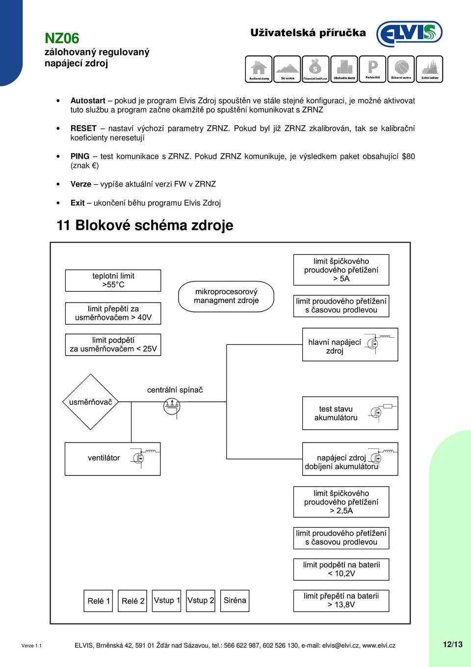 Pokud byl již ZRNZ zkalibrován, tak se kalibrační koeficienty neresetují PING test komunikace s ZRNZ.