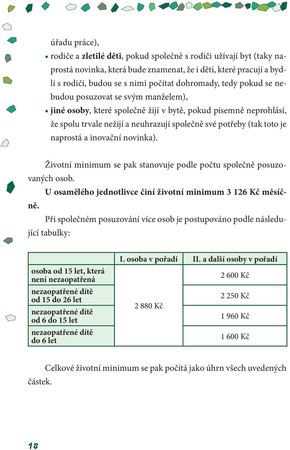 inovační novinka). Životní minimum se pak stanovuje podle počtu společně posuzovaných osob. U osamělého jednotlivce činí životní minimum 3 126 Kč měsíčně.