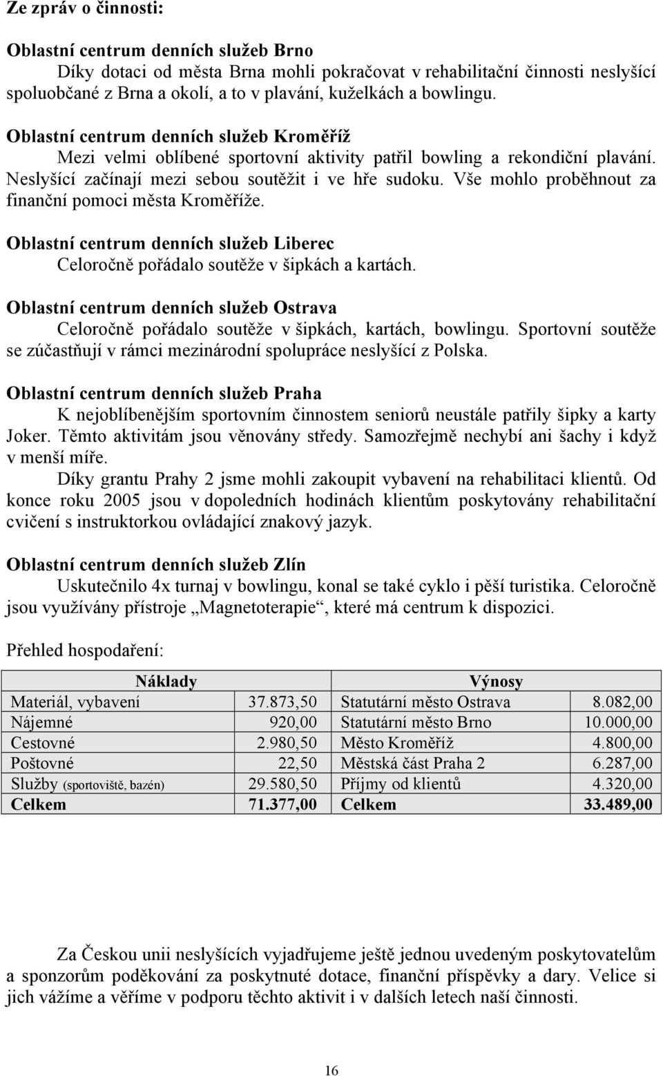 Vše mohlo proběhnout za finanční pomoci města Kroměříže. Oblastní centrum denních služeb Liberec Celoročně pořádalo soutěže v šipkách a kartách.