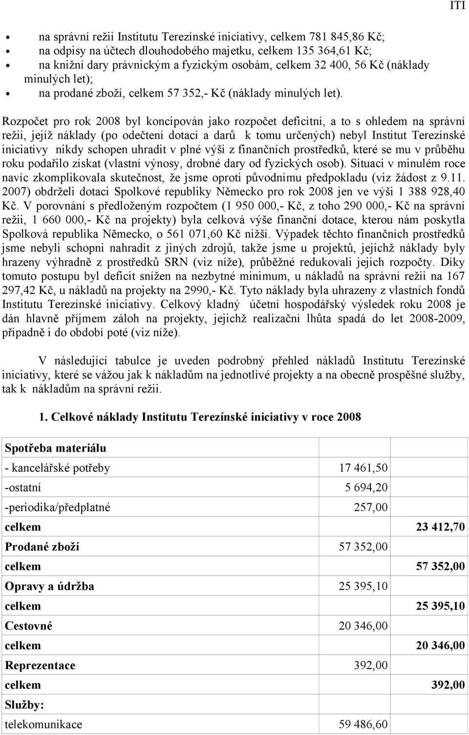 Rozpočet pro rok 2008 byl koncipován jako rozpočet deficitní, a to s ohledem na správní režii, jejíž náklady (po odečtení dotací a darů k tomu určených) nebyl Institut Terezínské iniciativy nikdy