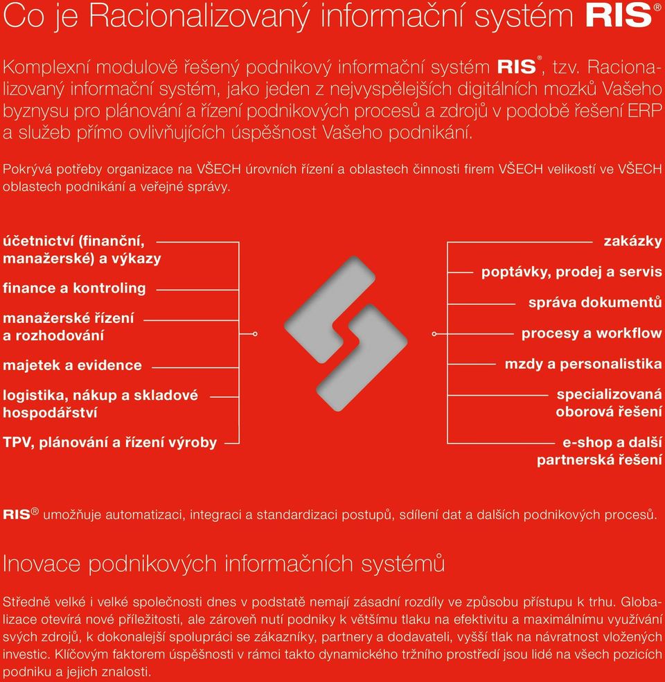 úspěšnost Vašeho podnikání. Pokrývá potřeby organizace na VŠECH úrovních řízení a oblastech činnosti firem VŠECH velikostí ve VŠECH oblastech podnikání a veřejné správy.
