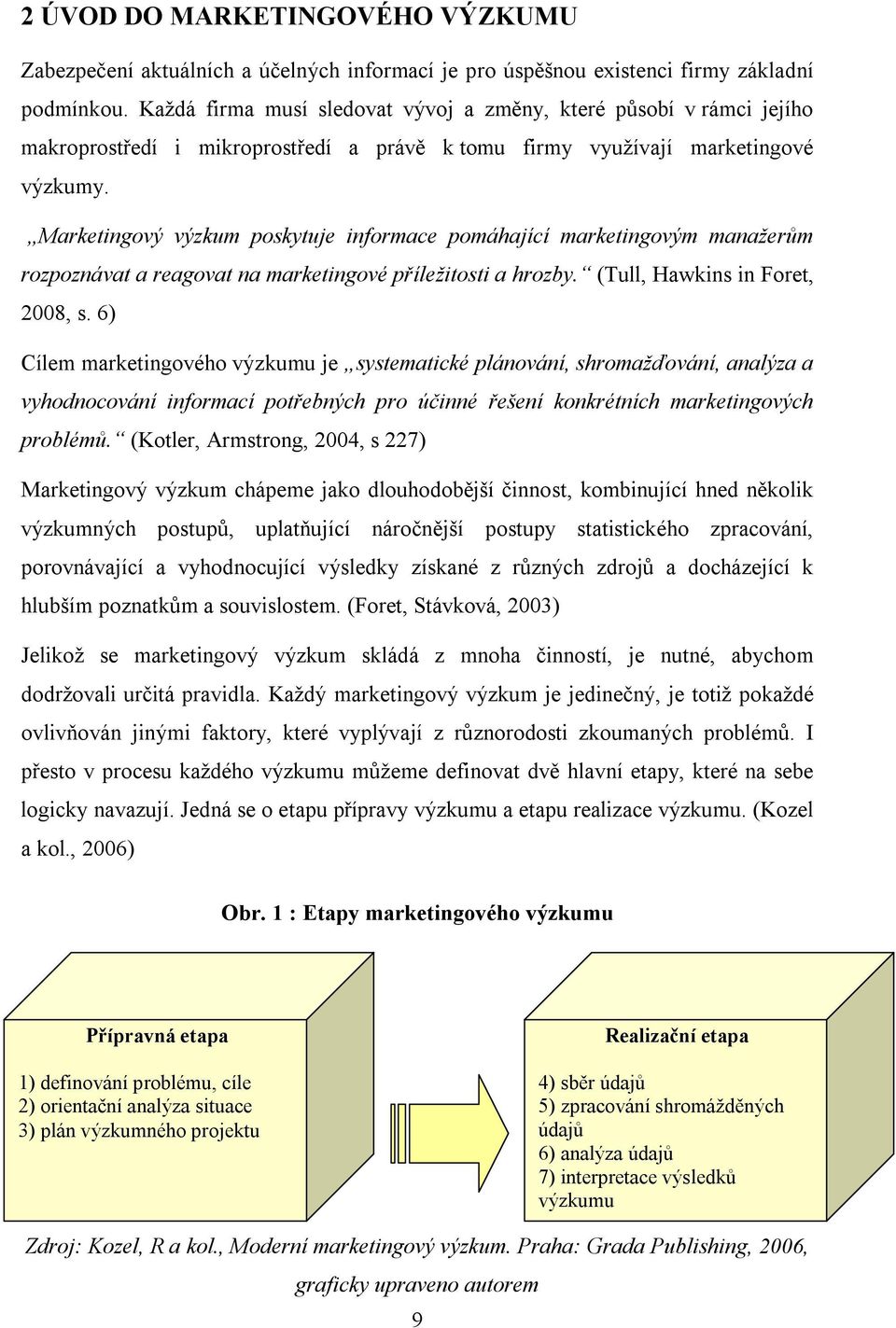 Marketingový výzkum poskytuje informace pomáhající marketingovým manažerům rozpoznávat a reagovat na marketingové příležitosti a hrozby. (Tull, Hawkins in Foret, 2008, s.