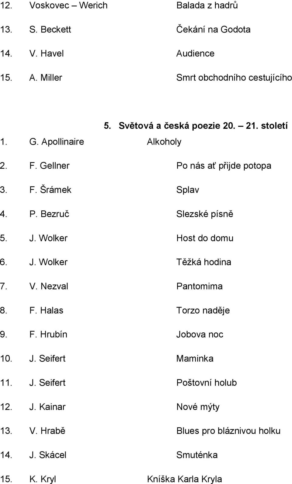 J. Wolker Host do domu 6. J. Wolker Těžká hodina 7. V. Nezval Pantomima 8. F. Halas Torzo naděje 9. F. Hrubín Jobova noc 10. J. Seifert Maminka 11.