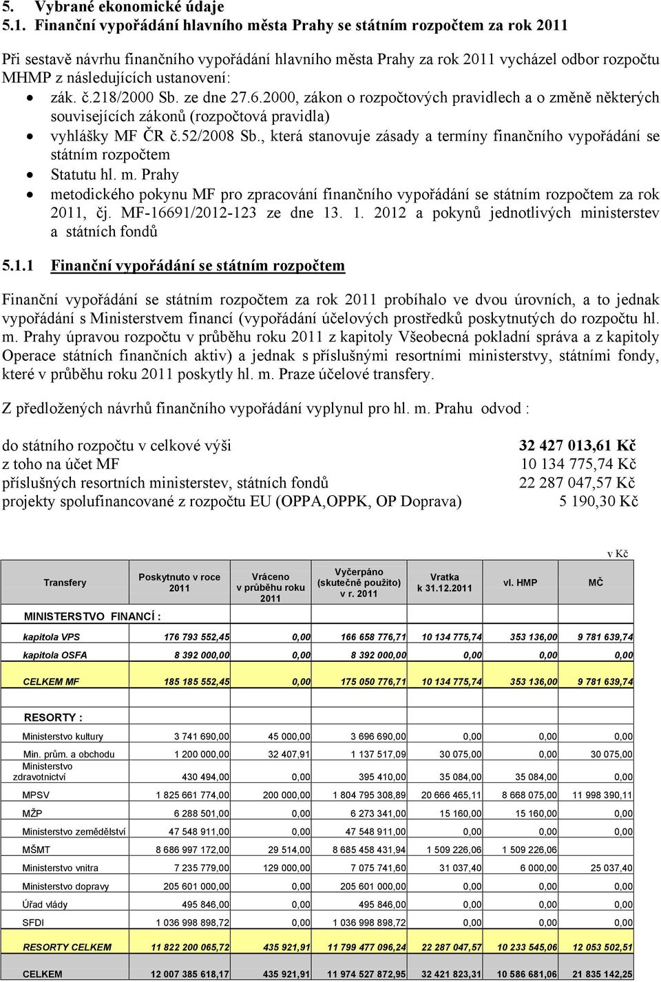 ustanovení: zák. č.218/2000 Sb. ze dne 27.6.2000, zákon o rozpočtových pravidlech a o změně některých souvisejících zákonů (rozpočtová pravidla) vyhlášky MF ČR č.52/2008 Sb.