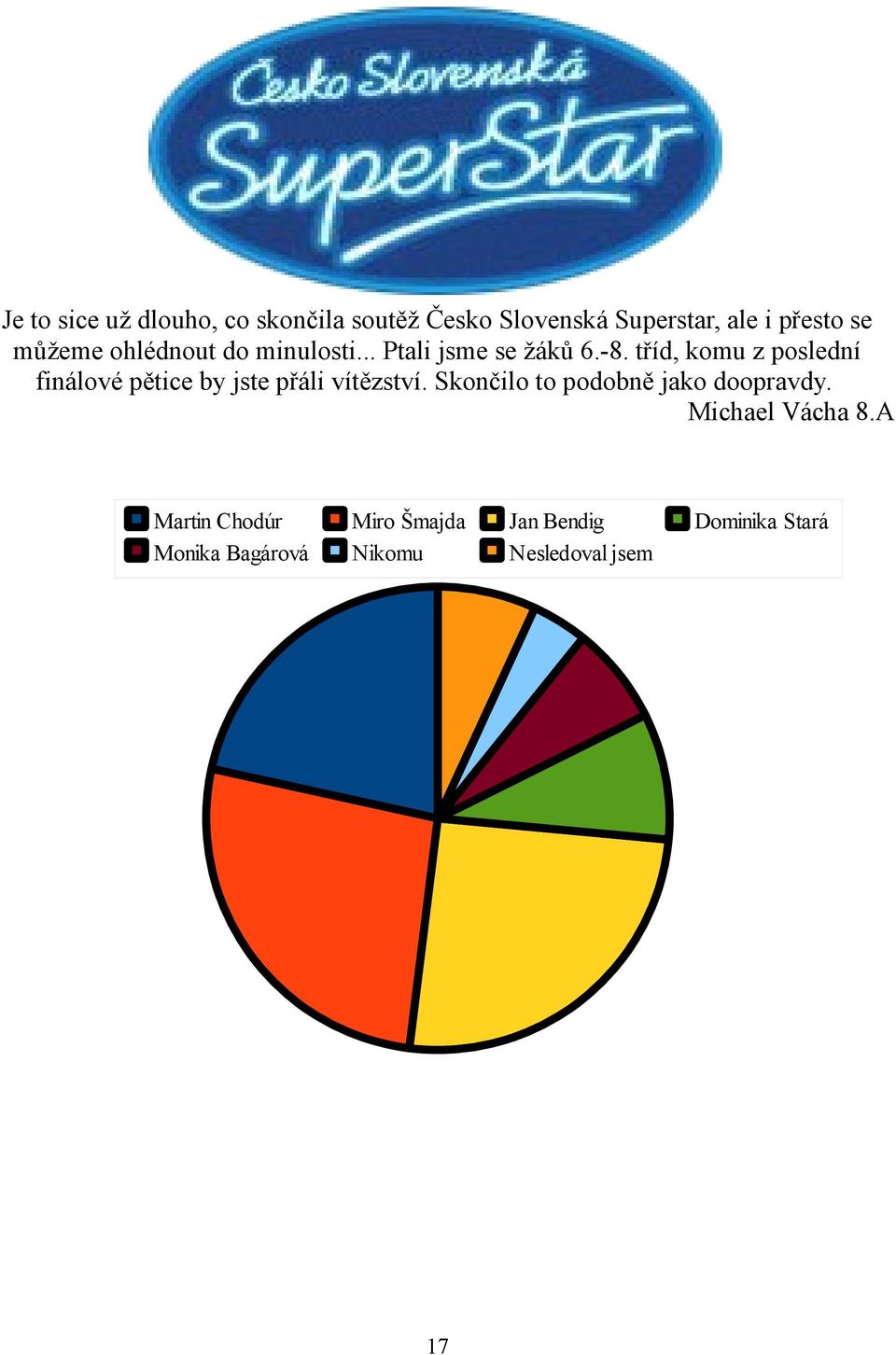 tříd, komu z poslední finálové pětice by jste přáli vítězství.
