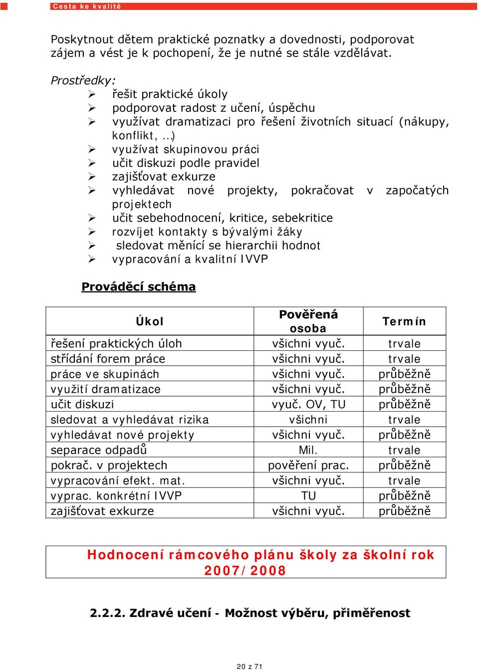 zajišťovat exkurze vyhledávat nové projekty, pokračovat v započatých projektech učit sebehodnocení, kritice, sebekritice rozvíjet kontakty s bývalými žáky sledovat měnící se hierarchii hodnot