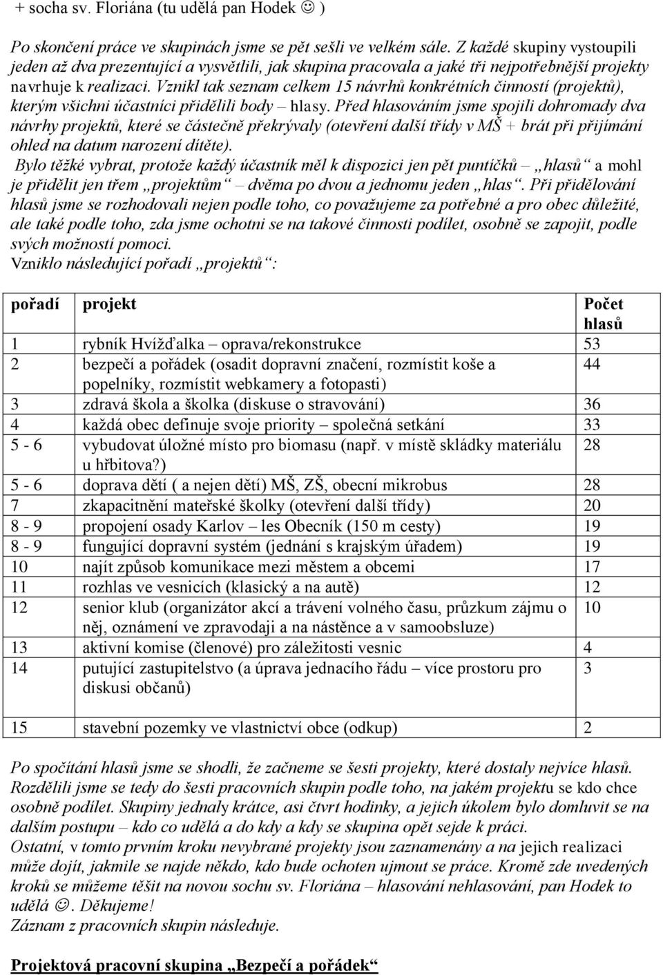 Vznikl tak seznam celkem 15 návrhů konkrétních činností (projektů), kterým všichni účastníci přidělili body hlasy.