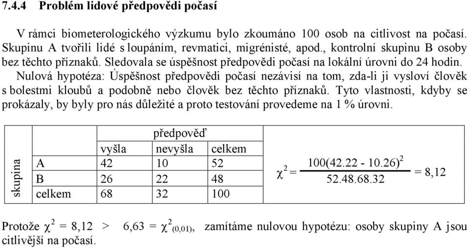 Nulová hypotéza: Úspěšnost předpovědi počasí nezávisí na tom, zda-li ji vysloví člověk s bolestmi kloubů a podobně nebo člověk bez těchto příznaků.