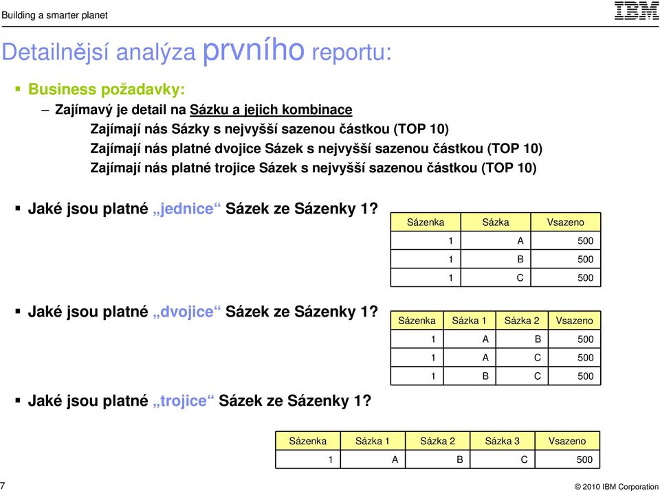 (TOP 10) Jaké jsou platné jednice Sázek ze Sázenky 1? Sázenka Sázka Vsazeno 1 A 500 1 B 500 1 C 500 Jaké jsou platné dvojice Sázek ze Sázenky 1?