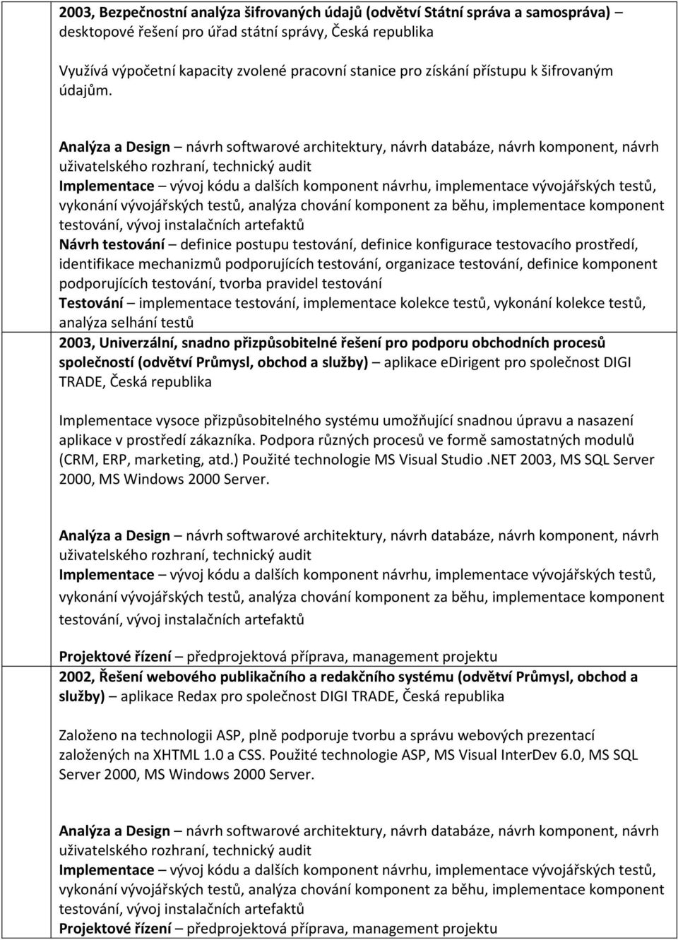 podporujících testování, tvorba pravidel testování 2003, Univerzální, snadno přizpůsobitelné řešení pro podporu obchodních procesů společností (odvětví Průmysl, obchod a služby) aplikace edirigent