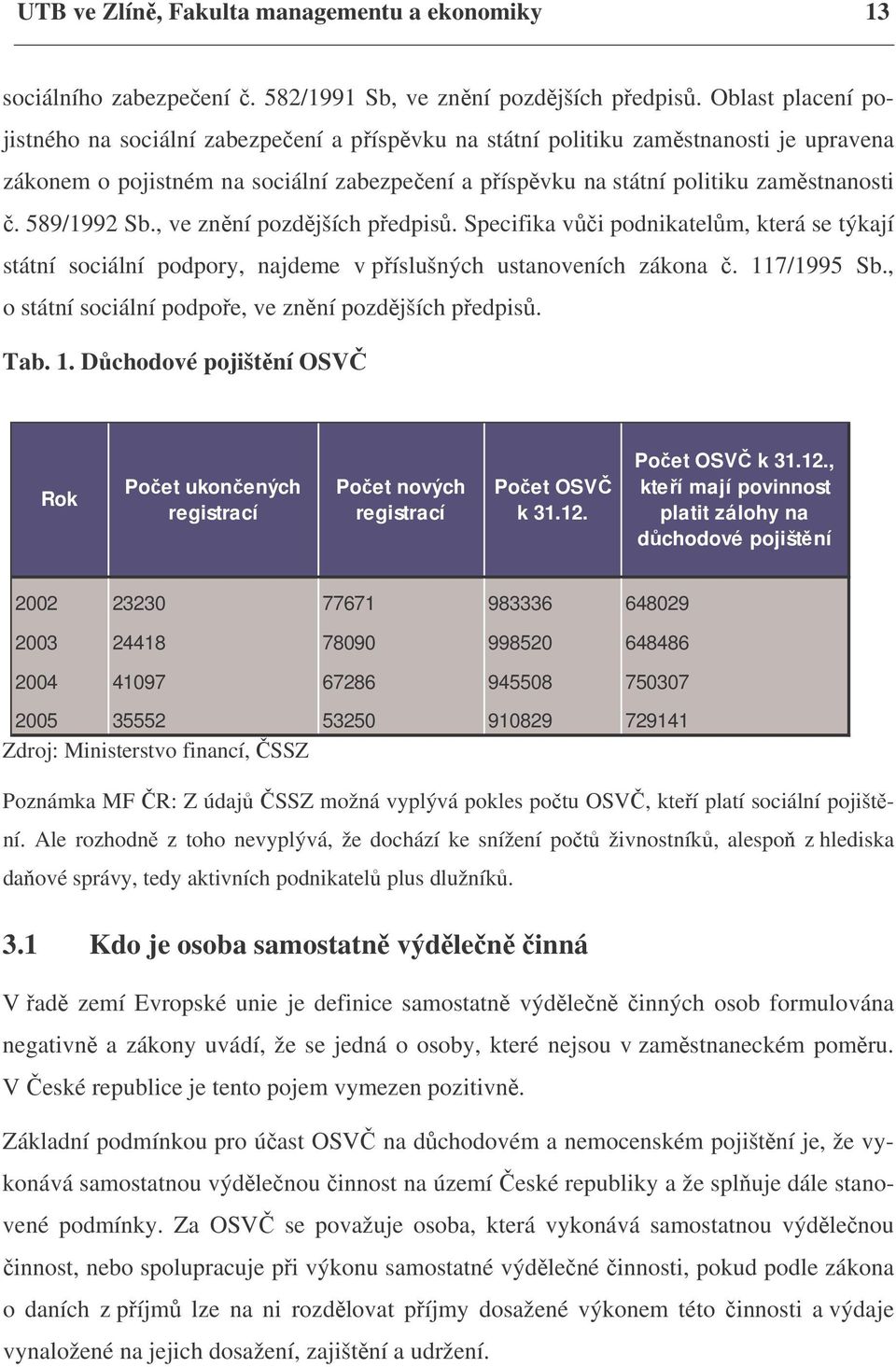 589/1992 Sb., ve znění pozdějších předpisů. Specifika vůči podnikatelům, která se týkají státní sociální podpory, najdeme v příslušných ustanoveních zákona č. 117/1995 Sb.