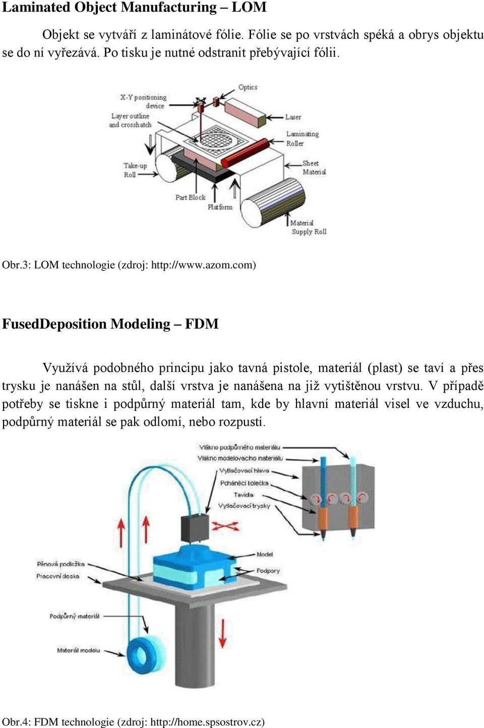 com) FusedDeposition Modeling FDM Využívá podobného principu jako tavná pistole, materiál (plast) se taví a přes trysku je nanášen na stůl, další vrstva
