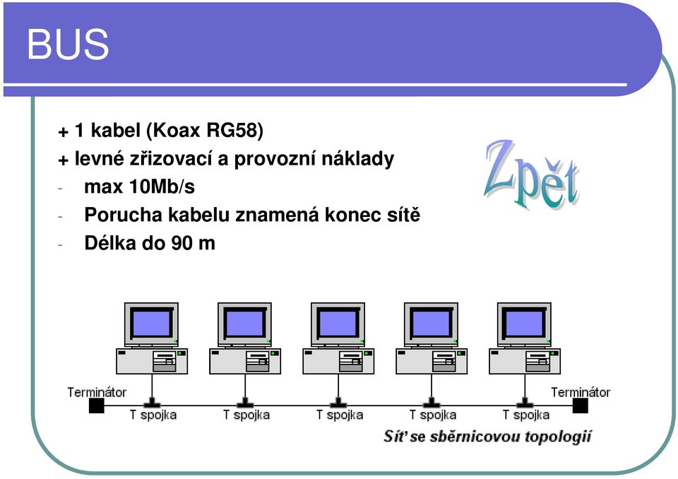 náklady - max 10Mb/s - Porucha