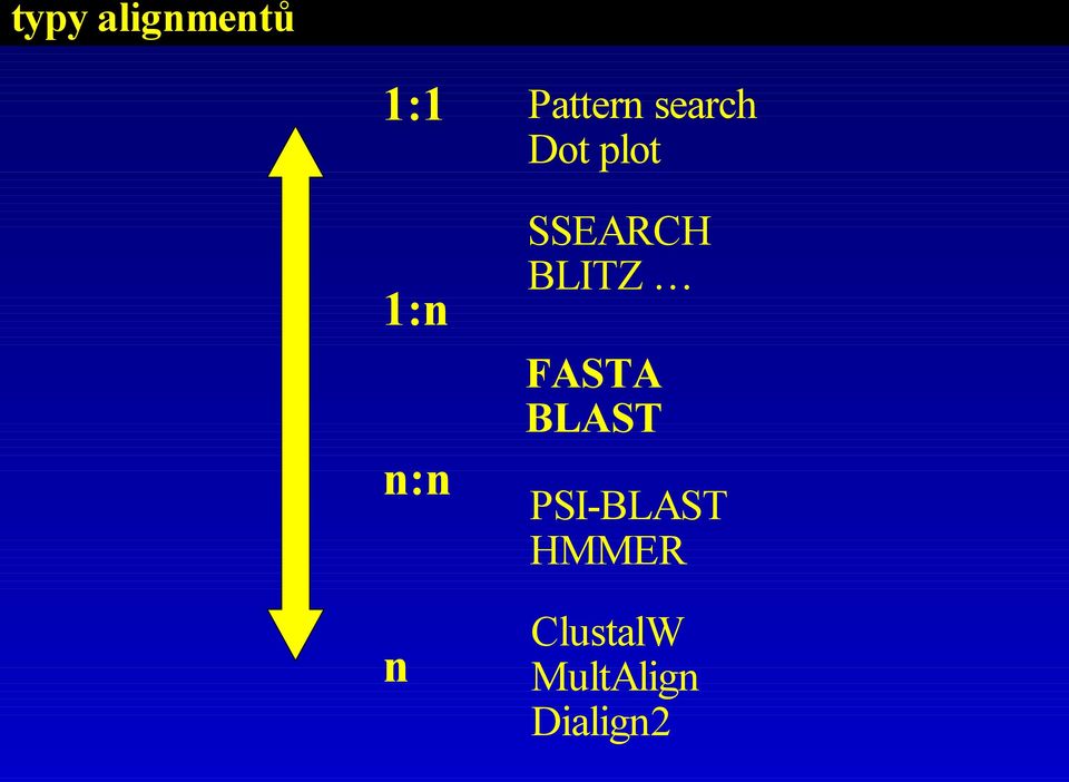 SSERCH BLITZ FST BLST