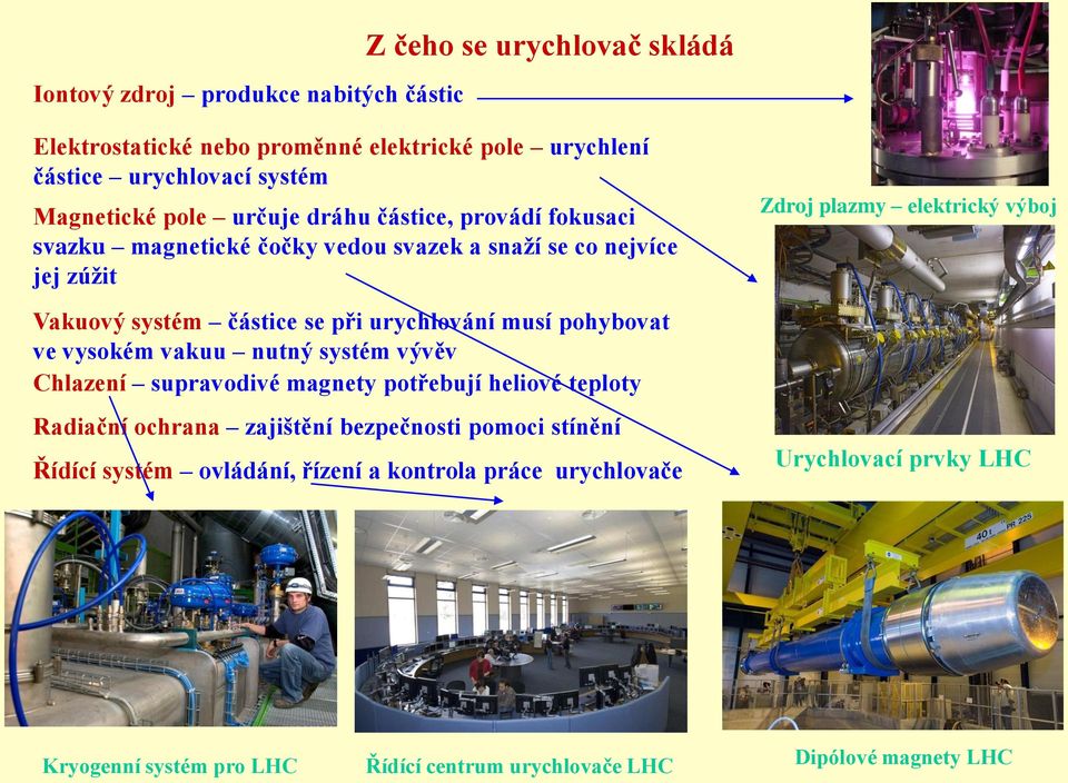 ve vysokém vakuu nutný systém vývěv Chlazení supravodivé magnety potřebují heliové teploty Radiační ochrana zajištění bezpečnosti pomoci stínění Řídící systém