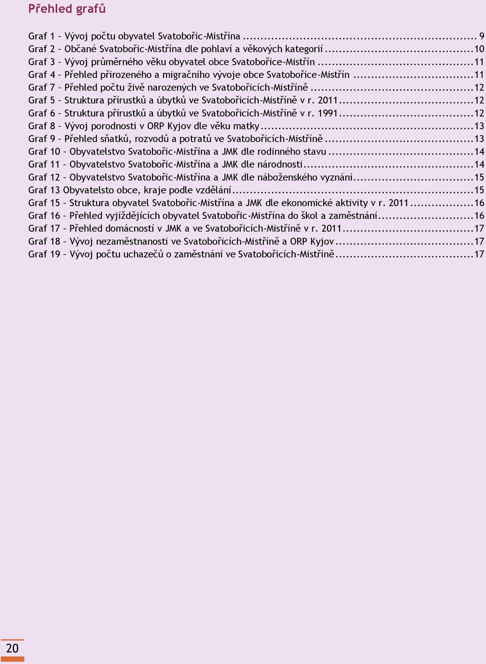 .. 11 Graf 7 Přehled počtu živě narozených ve Svatobořicích-Mistříně... 12 Graf 5 Struktura přírustků a úbytků ve Svatobořicích-Mistříně v r. 2011.