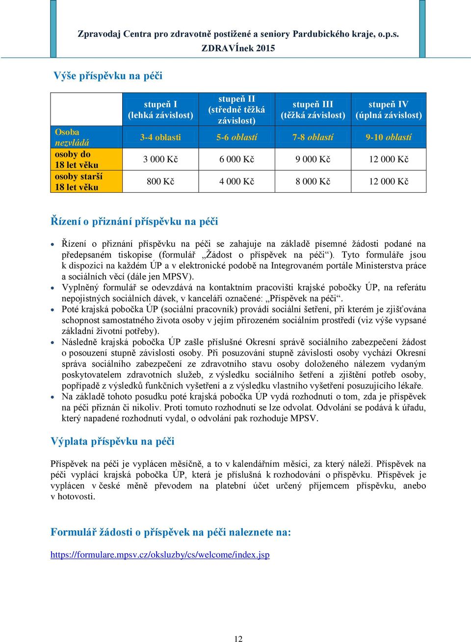 péči se zahajuje na základě písemné ţádosti podané na předepsaném tiskopise (formulář Ţádost o příspěvek na péči ).