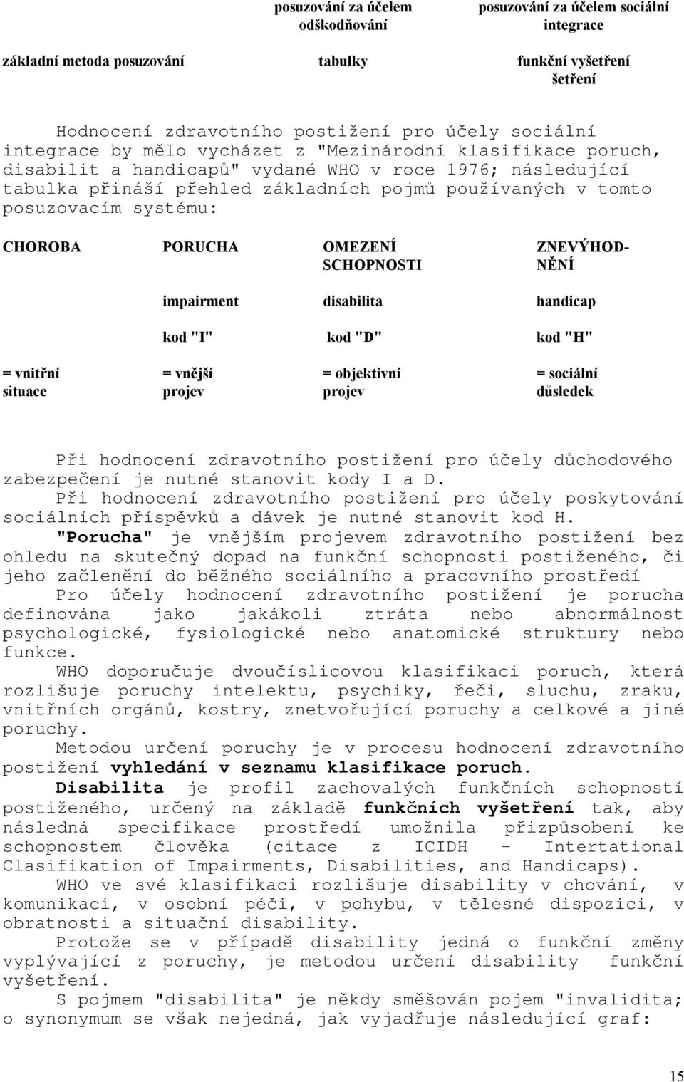 PORUCHA OMEZENÍ ZNEVÝHOD- SCHOPNOSTI NĚNÍ impairment disabilita handicap kod "I" kod "D" kod "H" = vnitřní = vnější = objektivní = sociální situace projev projev důsledek Při hodnocení zdravotního