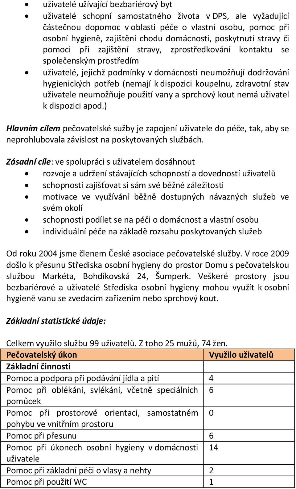 (nemají k dispozici koupelnu, zdravotní stav uživatele neumožňuje použití vany a sprchový kout nemá uživatel k dispozici apod.