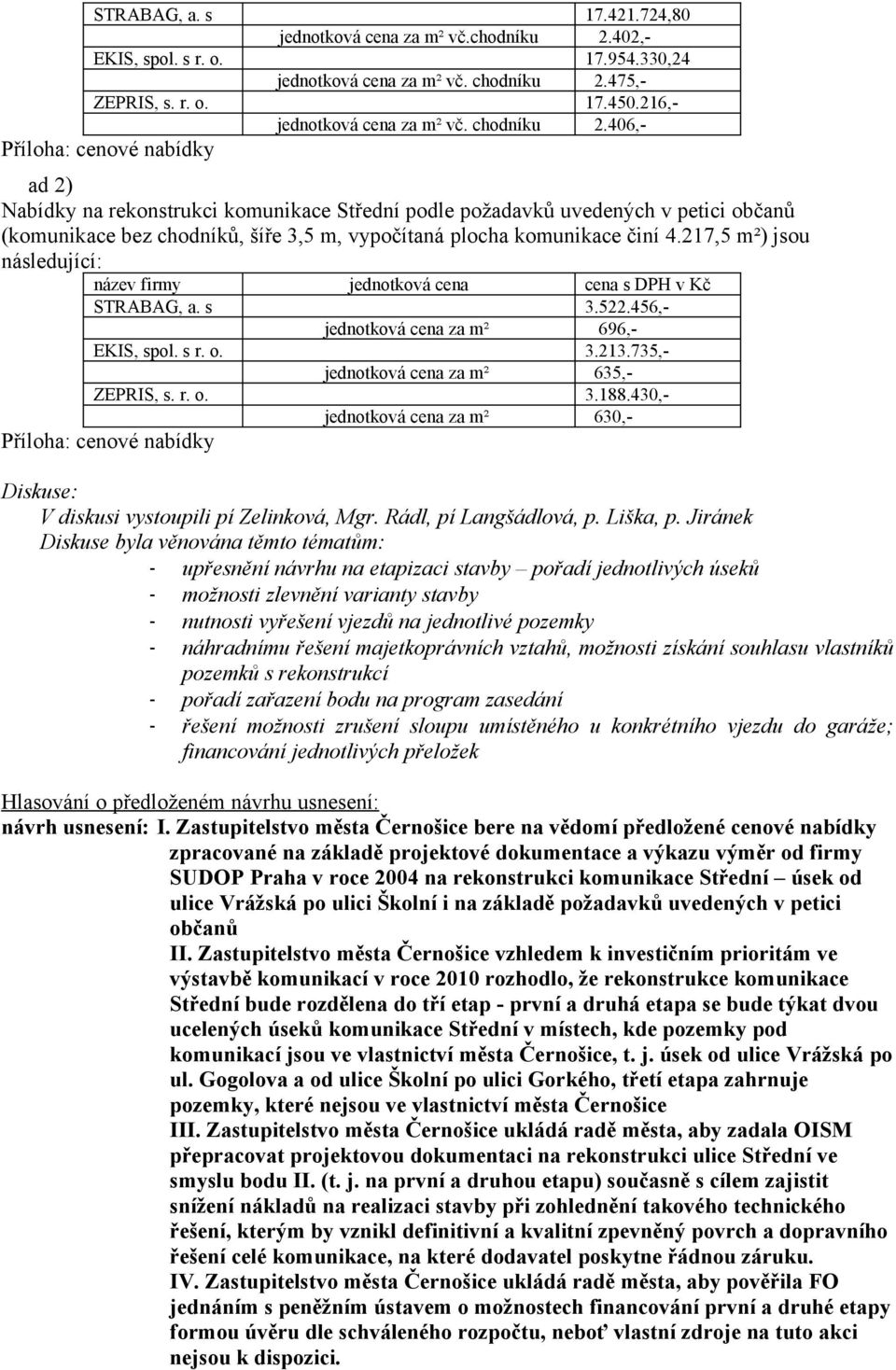 406,- Příloha: cenové nabídky ad 2) Nabídky na rekonstrukci komunikace Střední podle požadavků uvedených v petici občanů (komunikace bez chodníků, šíře 3,5 m, vypočítaná plocha komunikace činí 4.