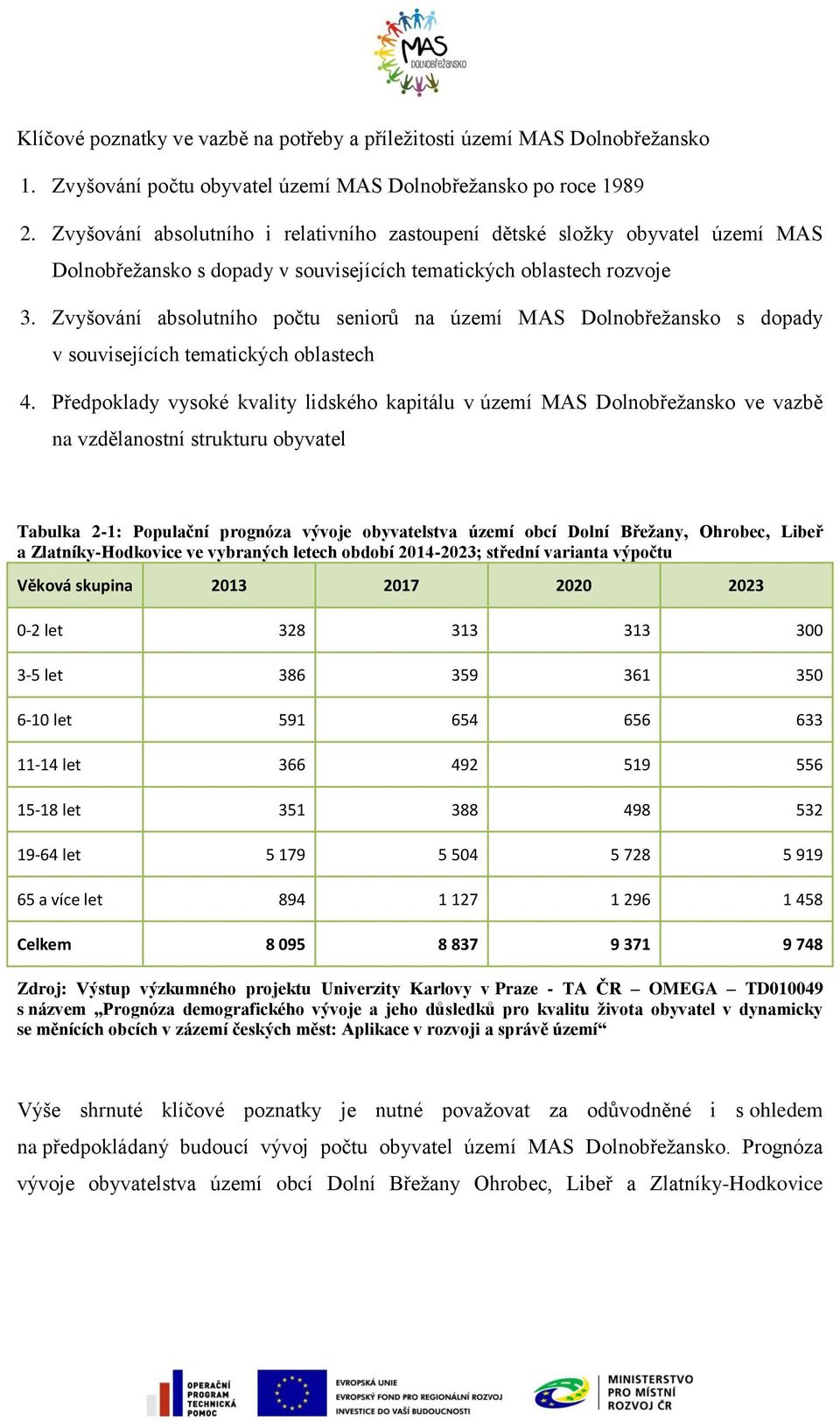 Zvyšování absolutního počtu seniorů na území MAS Dolnobřežansko s dopady v souvisejících tematických oblastech 4.