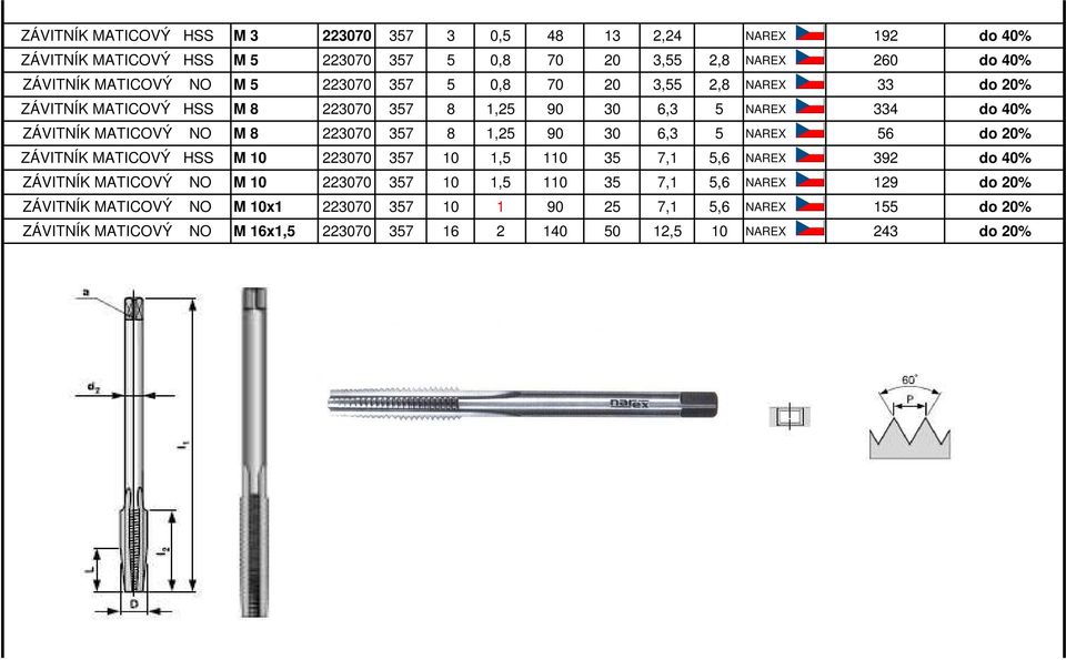 1,25 90 30 6,3 5 NAREX 56 do 20% ZÁVITNÍK MATICOVÝ HSS M 10 223070 357 10 1,5 110 35 7,1 5,6 NAREX 392 do 40% ZÁVITNÍK MATICOVÝ NO M 10 223070 357 10 1,5 110 35 7,1