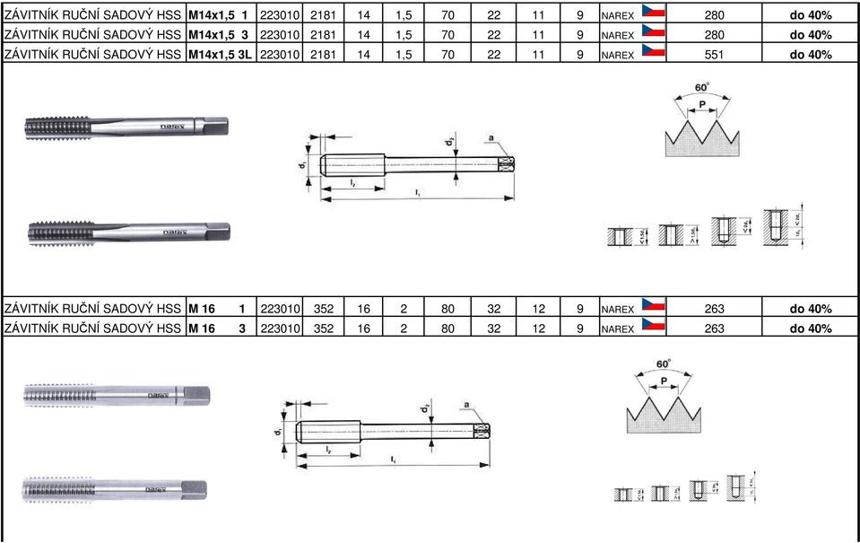 M14x1,5 3L 223010 2181 14 1,5 70 22 11 9 NAREX 551 do 40% ZÁVITNÍK RUČNÍ SADOVÝ HSS M 16 1 223010